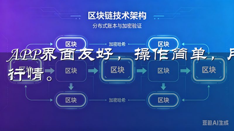 APP界面友好，操作简单，用户可以几秒钟内获取最新的市场行情。
